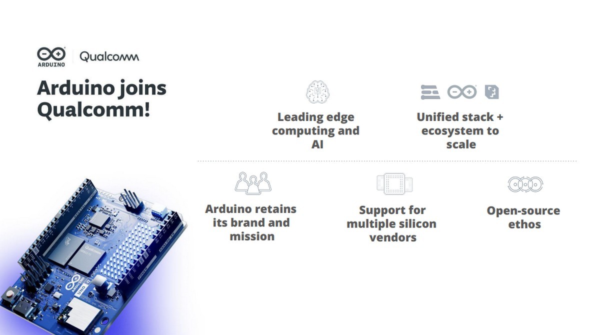 Qualcomm buys Arduino, unveils Arduino Uno Q and Arduino App Lab