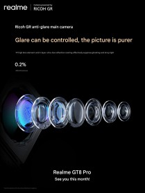 Realme GT 8 Pro camera details