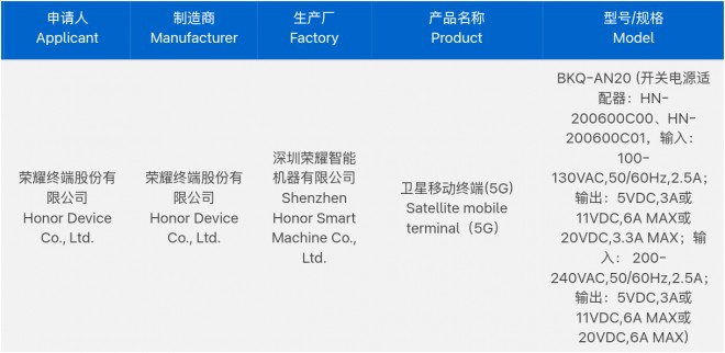 Honor Magic8 Ultra's 3C certification