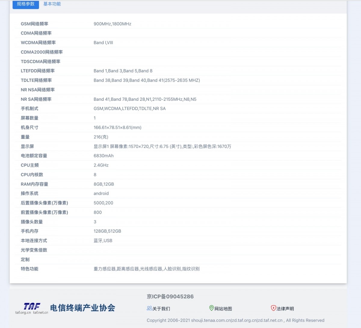 A new Oppo phone has just been certified, here are its specs