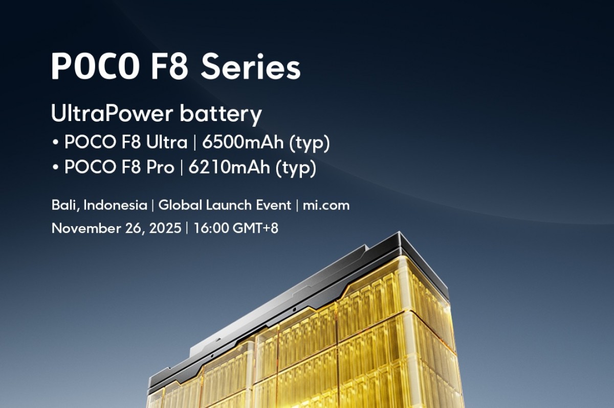 Poco F8 series battery specs officially revealed