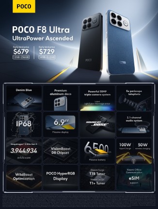 Poco F8 Pro and Poco F8 Ultra highlights