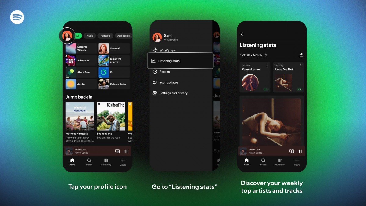 Spotify now gives you weekly listening stats
