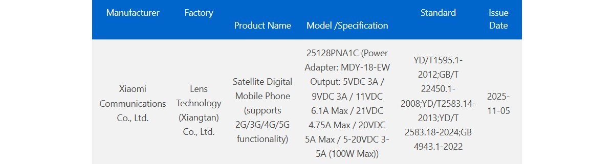 Xiaomi 17 Ultra's charging capacity confirmed by certification