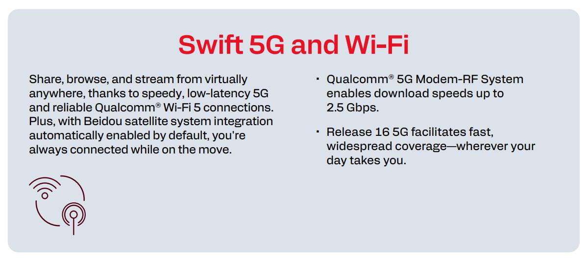 Qualcomm unveils Snapdragon 6s 4G Gen 2 and Snapdragon 4 Gen 4