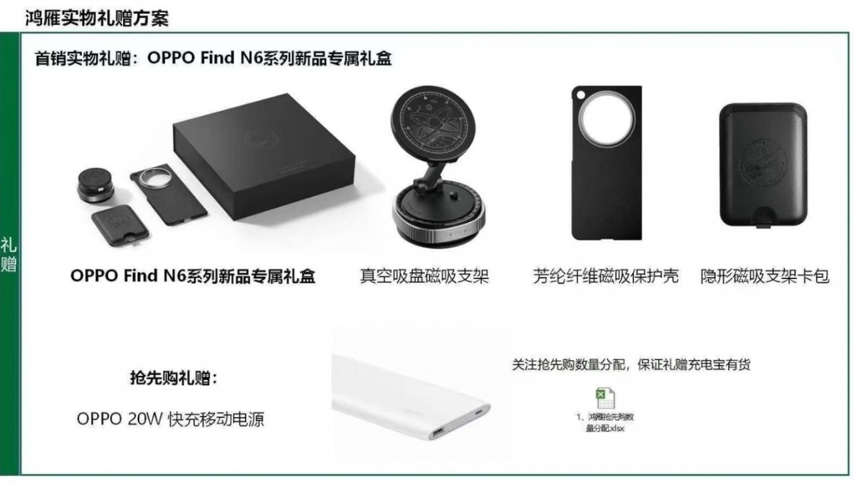 Oppo Find N6's special box contents exposed - GSMArena.com news