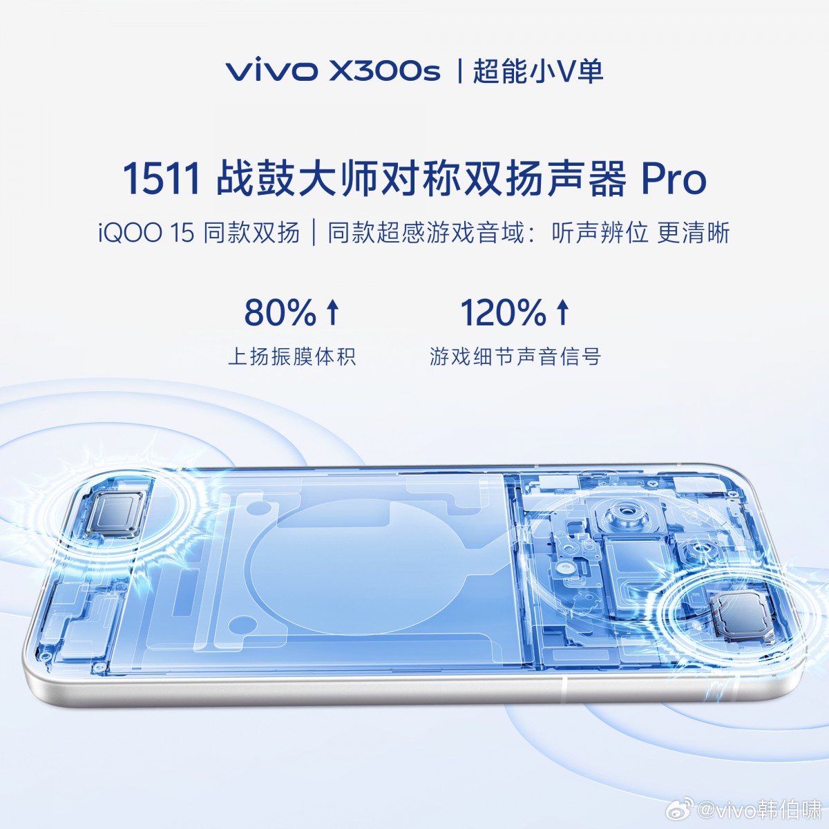 vivo X300s ses özellikleri