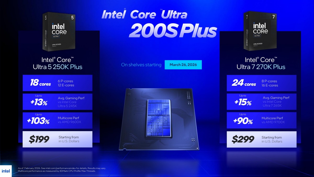 Intel Core Ultra anakart desteği