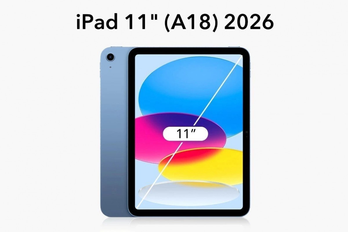 iPad 2026 ekran koruyucu listesi