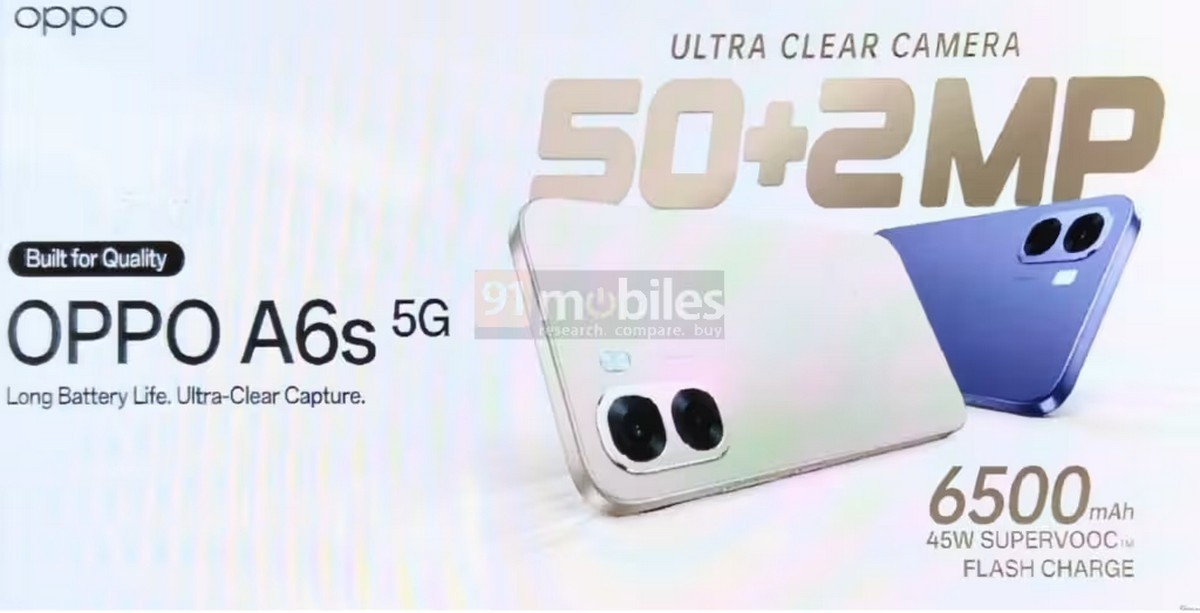 Oppo A6s ekran özellikleri