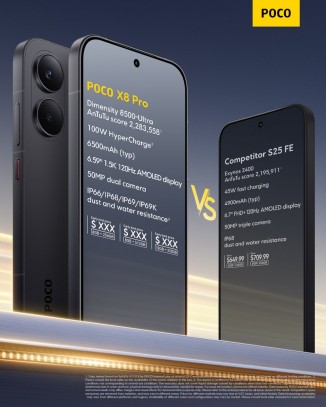Poco X8 Pro Max özellikleri