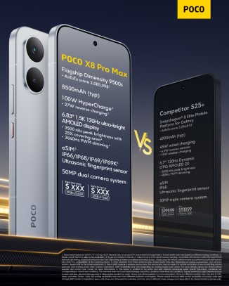 Poco X8 Pro Max tasarım