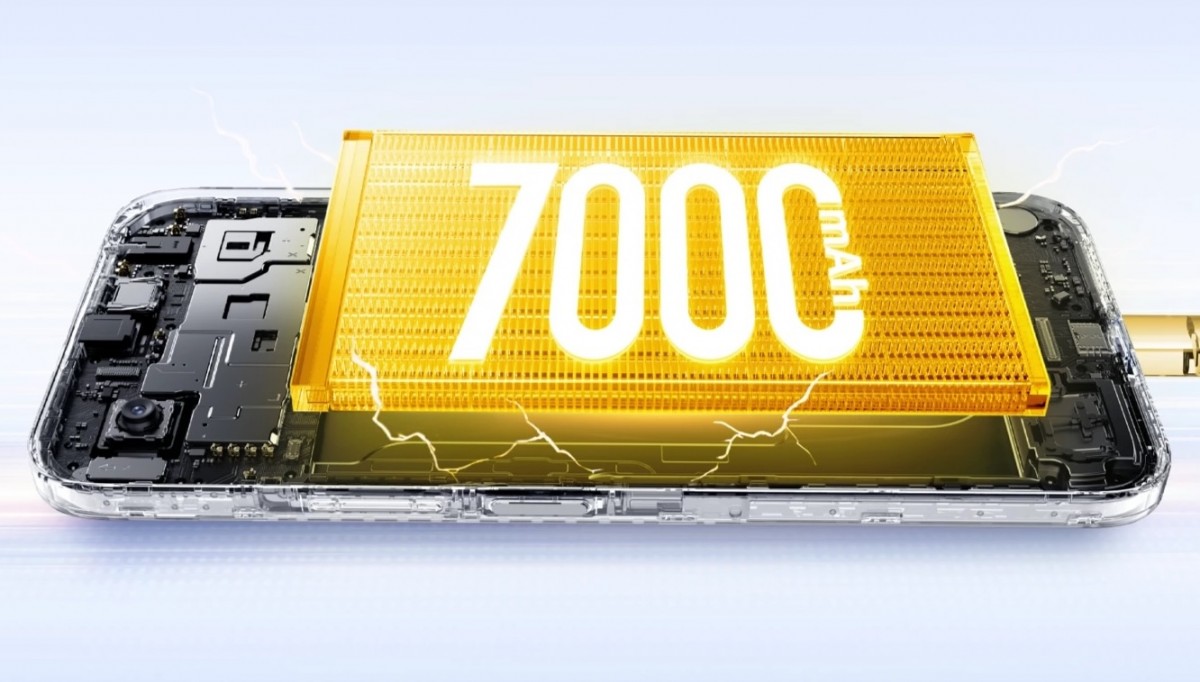 Realme C83 5G charging interface