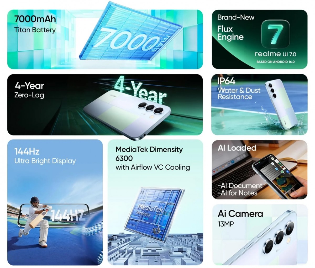 Realme P4 Lite 5G ekran özellikleri