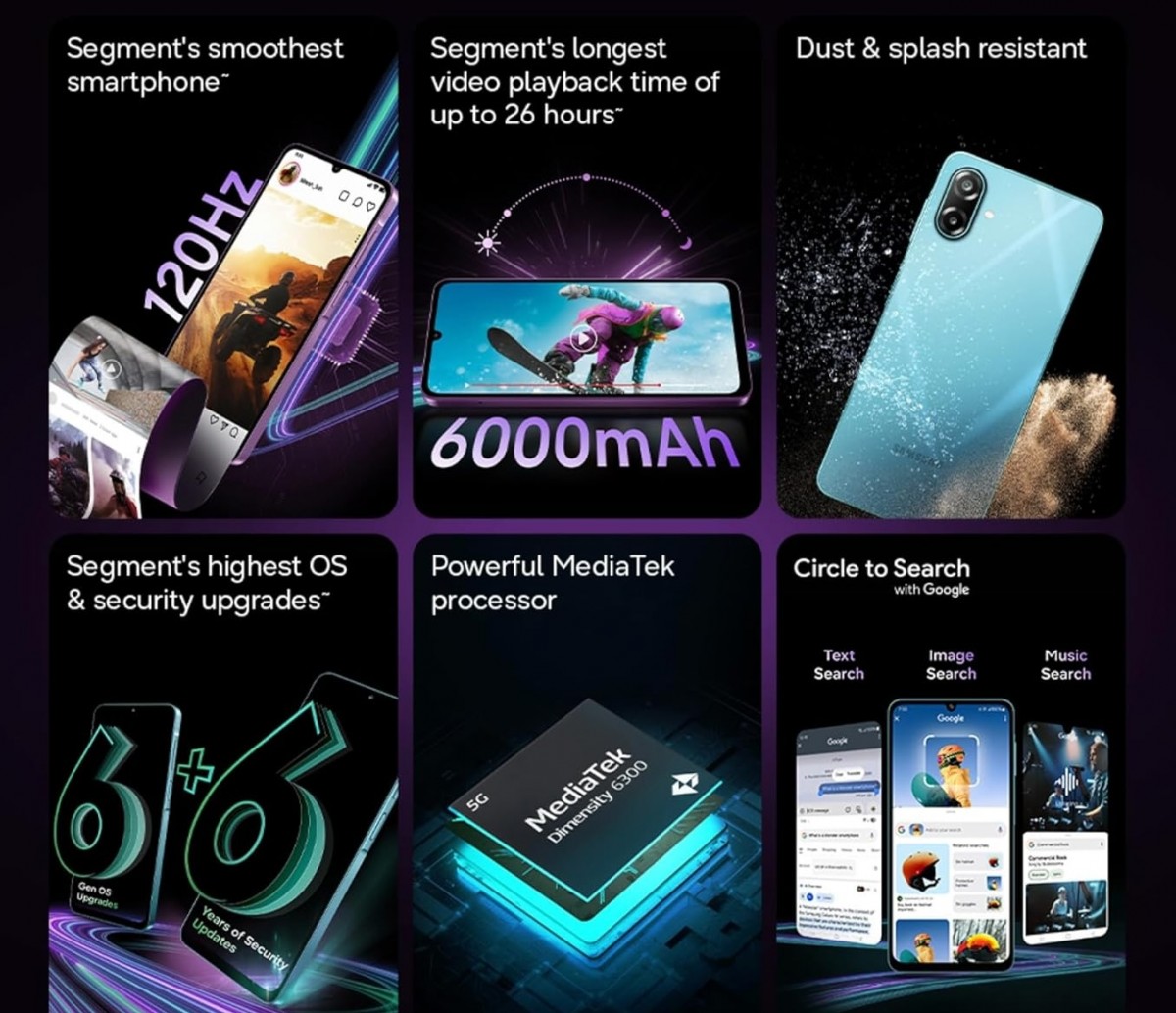 Samsung Galaxy M17e arka kamera tasarımı