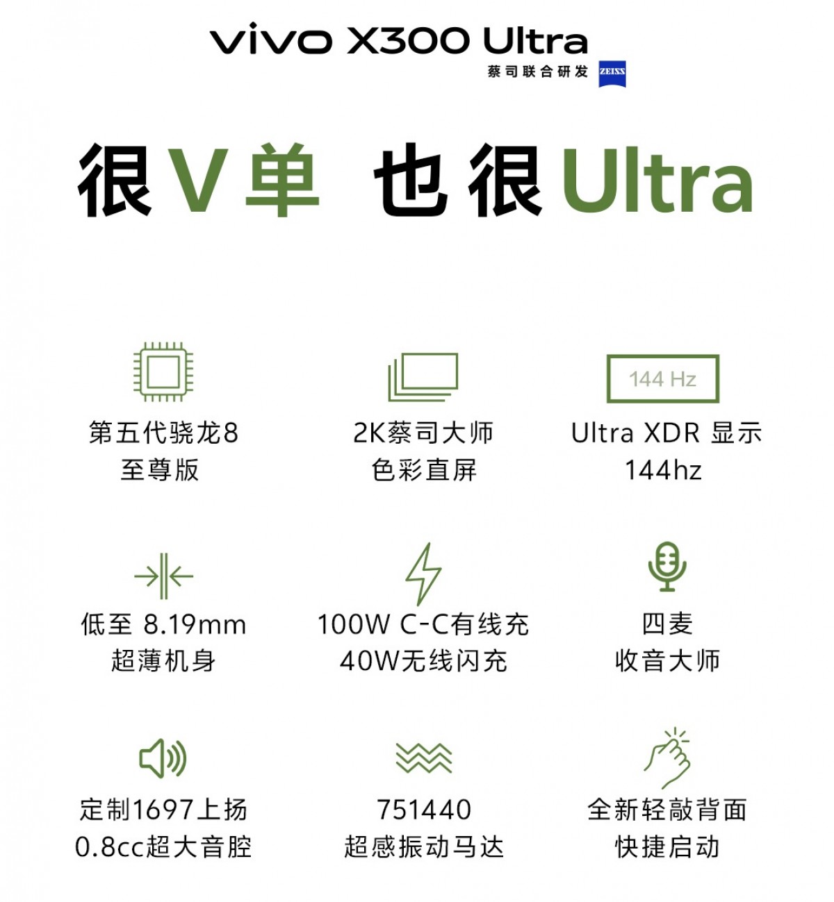 vivo X300 Ultra kamera özellikleri
