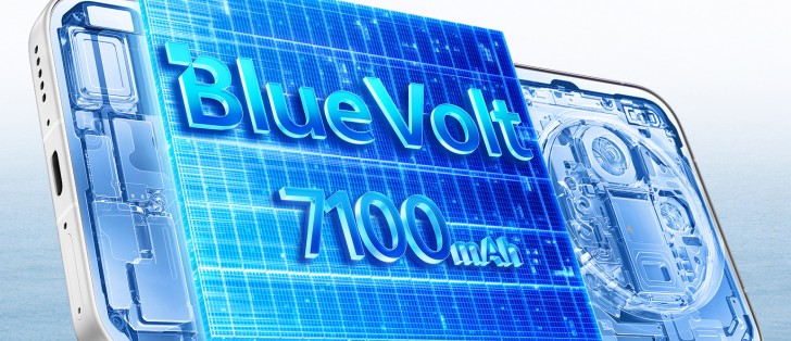 vivo X300s batarya kapasitesi