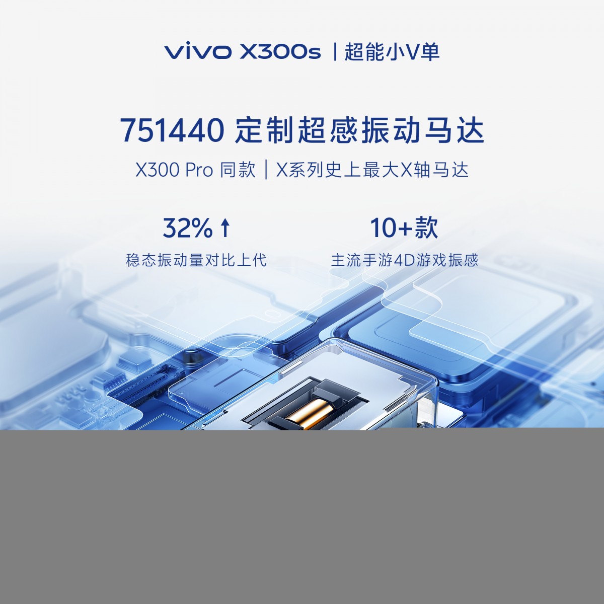 vivo X300s kamera tasarımı