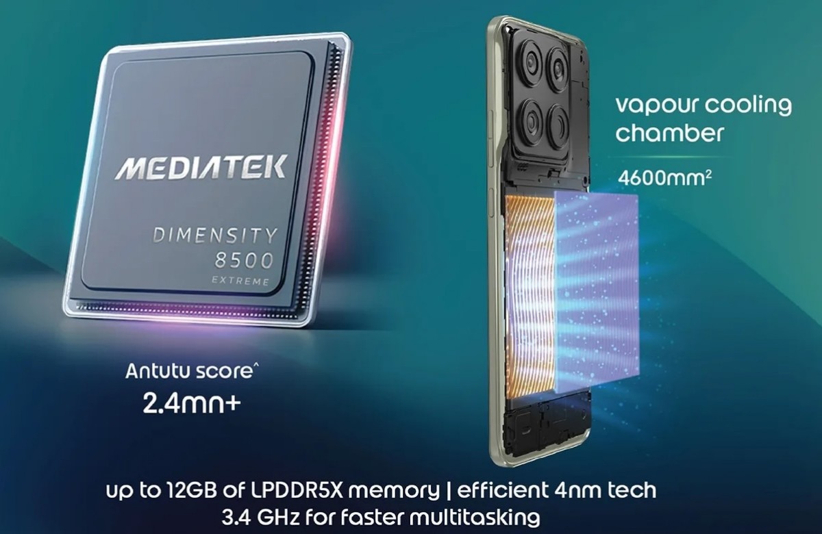 Motorola Edge 70 Pro işlemci ve RAM özellikleri