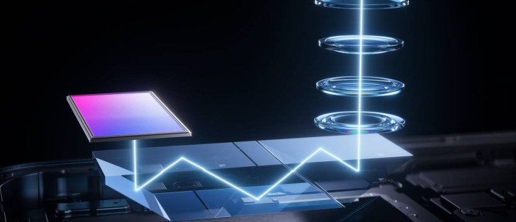 Oppo Find X9 Ultra kamera detayları