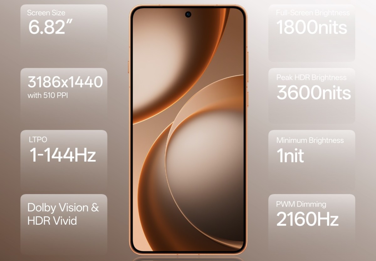 Oppo Find X9 Ultra video çekim özellikleri