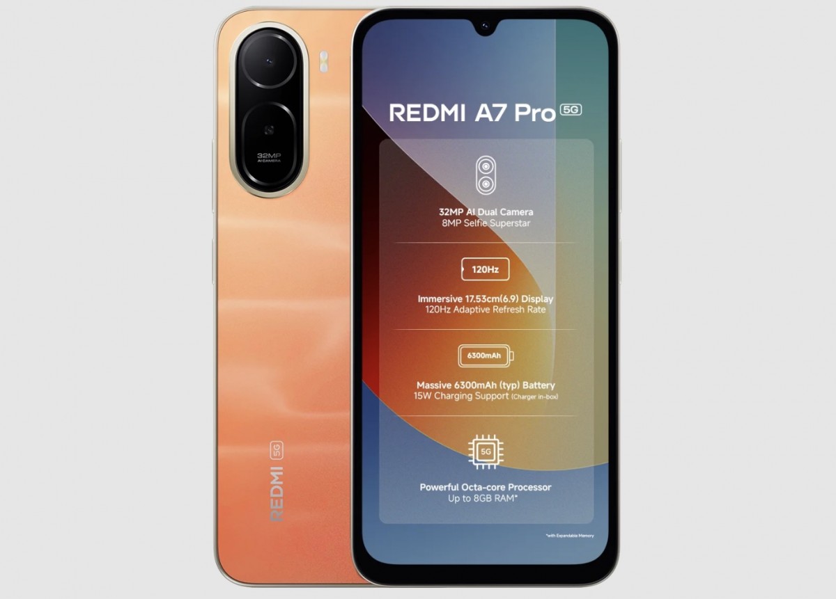 Redmi A7 Pro 5G display showcasing its large 6.9-inch screen