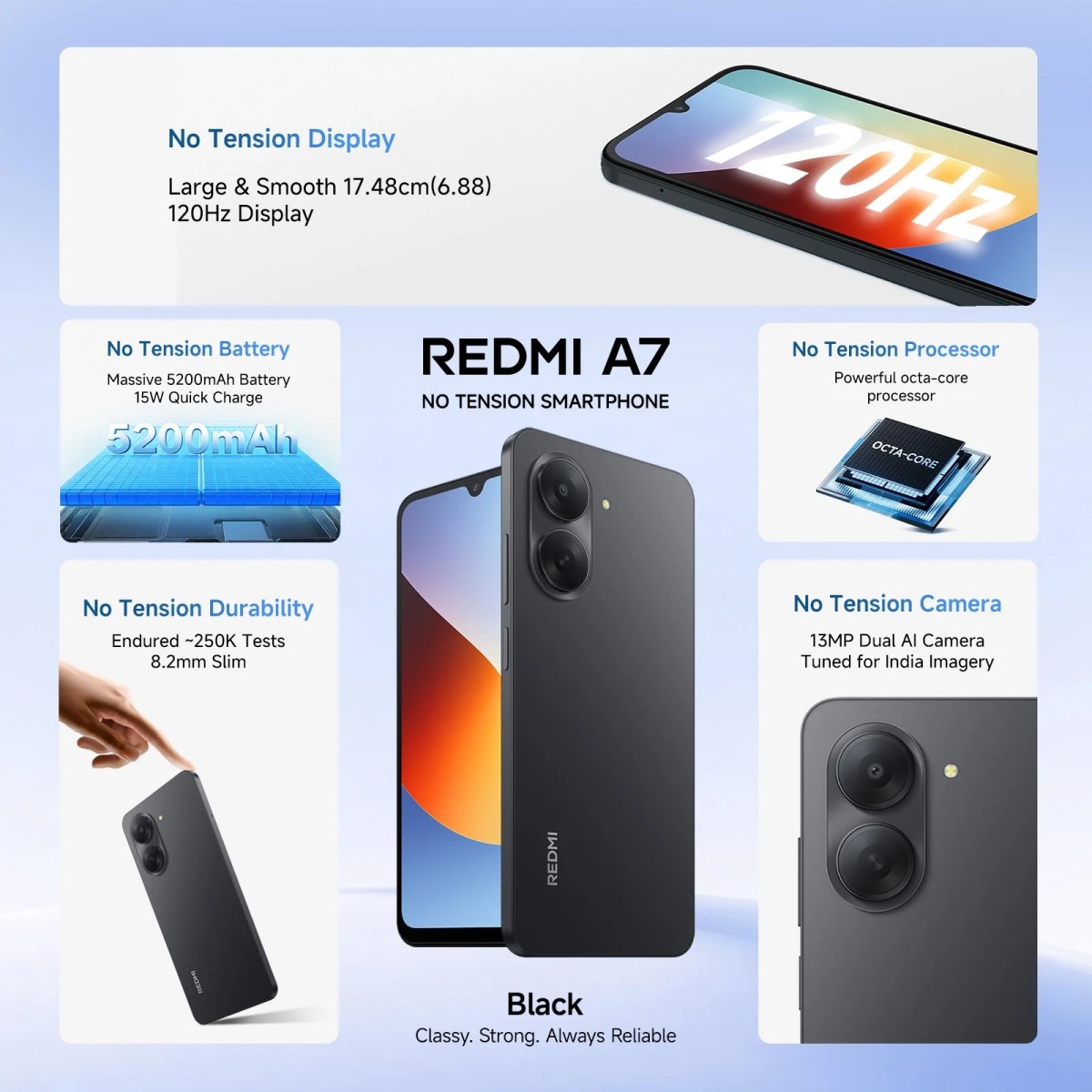 Redmi A7 ve A7 Pro kamera tasarımı