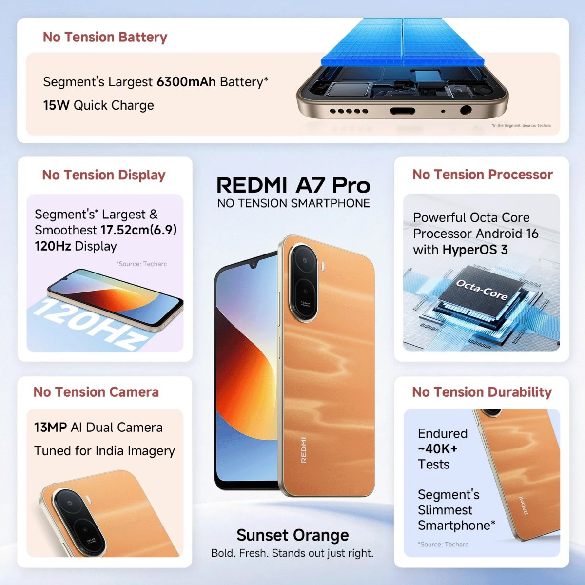 Redmi A7 ve A7 Pro bağlantı seçenekleri