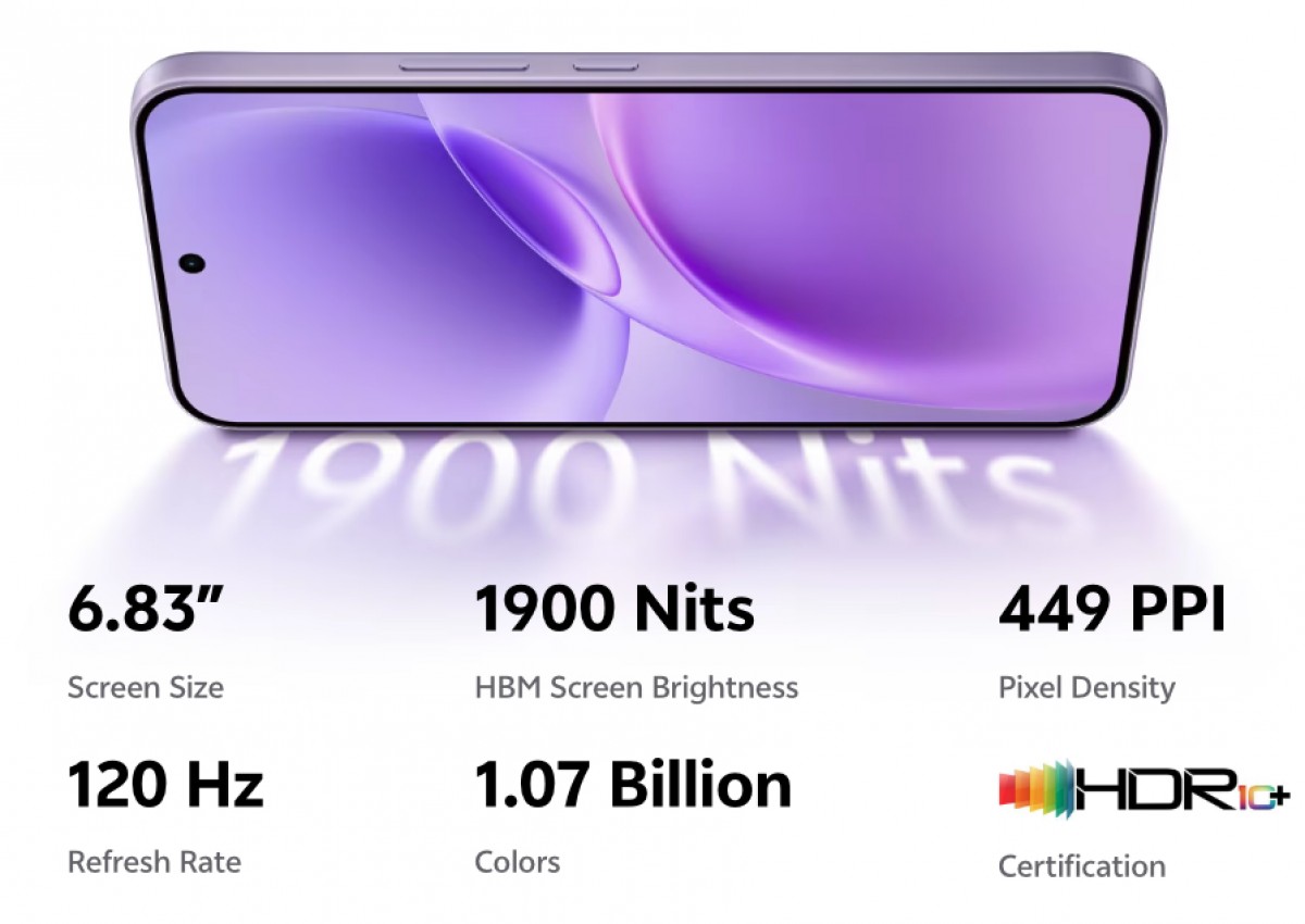 Vivo V70 FE kamera özellikleri