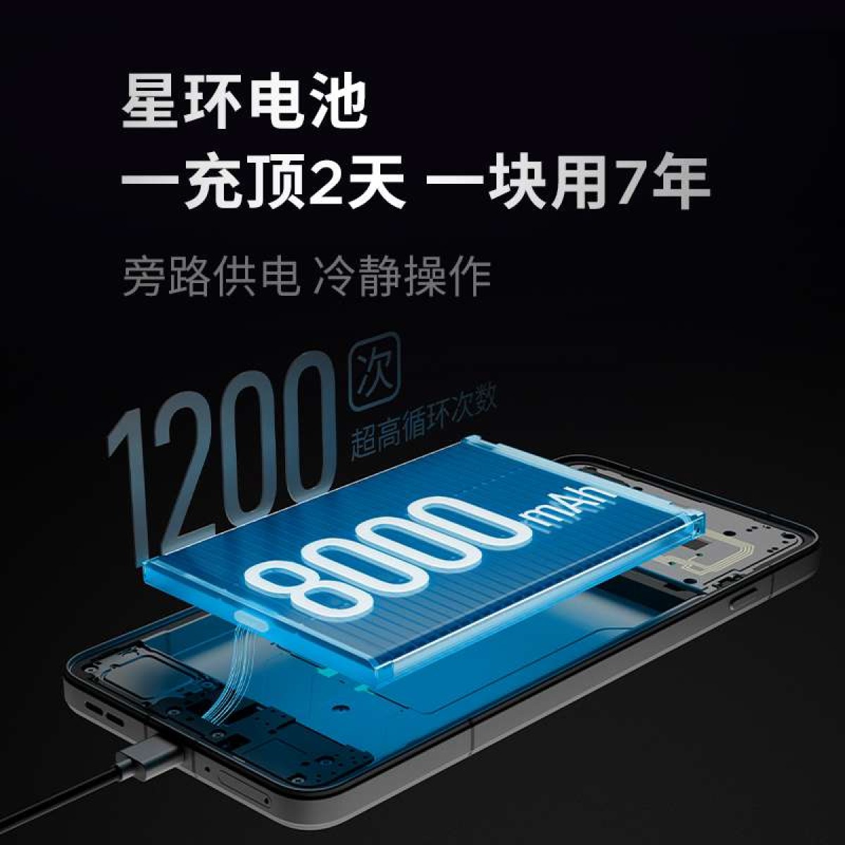 Lenovo Legion Y70 debuts with 8,000mAh battery, SD 8 Gen 5 and