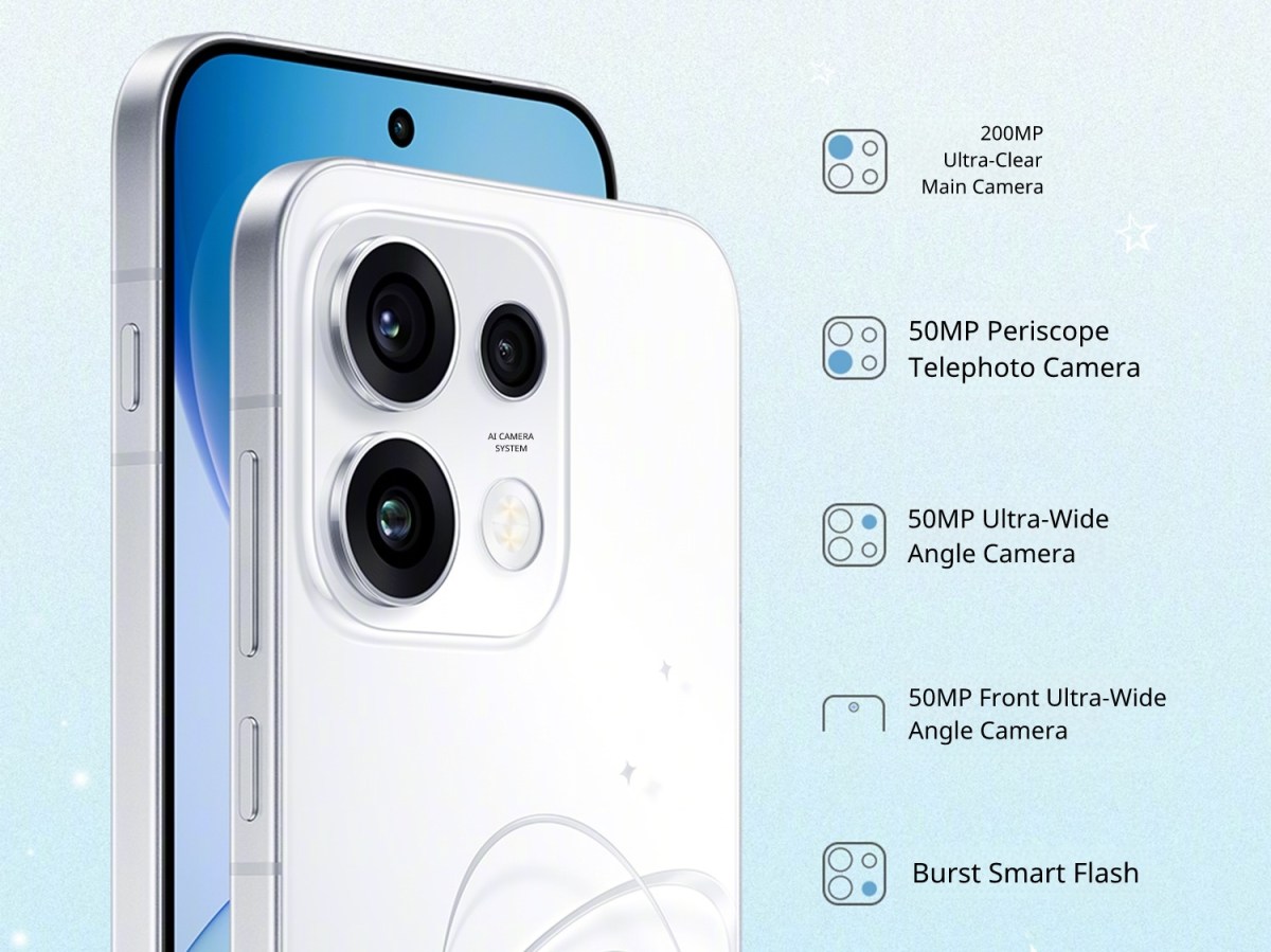 Close-up of the Oppo Reno16 Pro camera lenses