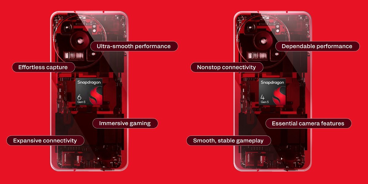 Snapdragon 4 Gen 5 çip tasarımı