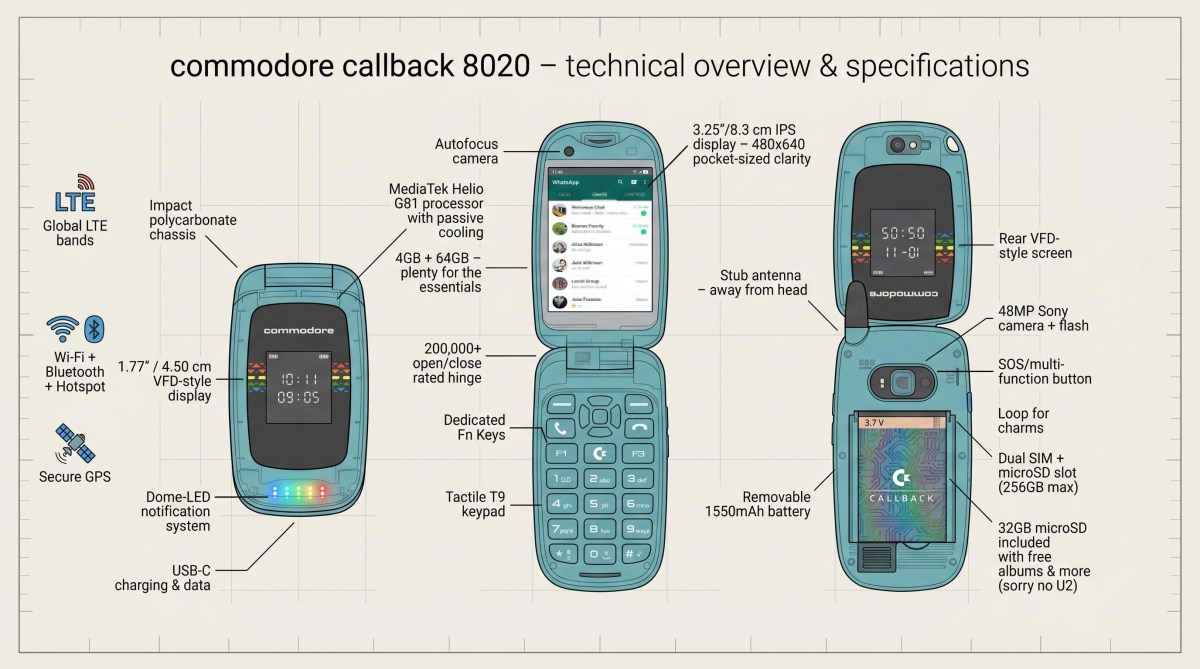 Commodore Callback 8020 özellikleri