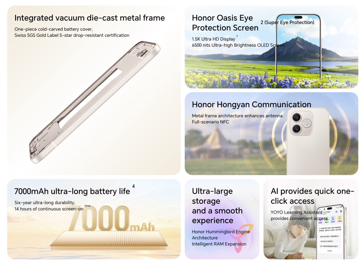 Honor Play11 Plus kamera tasarımı