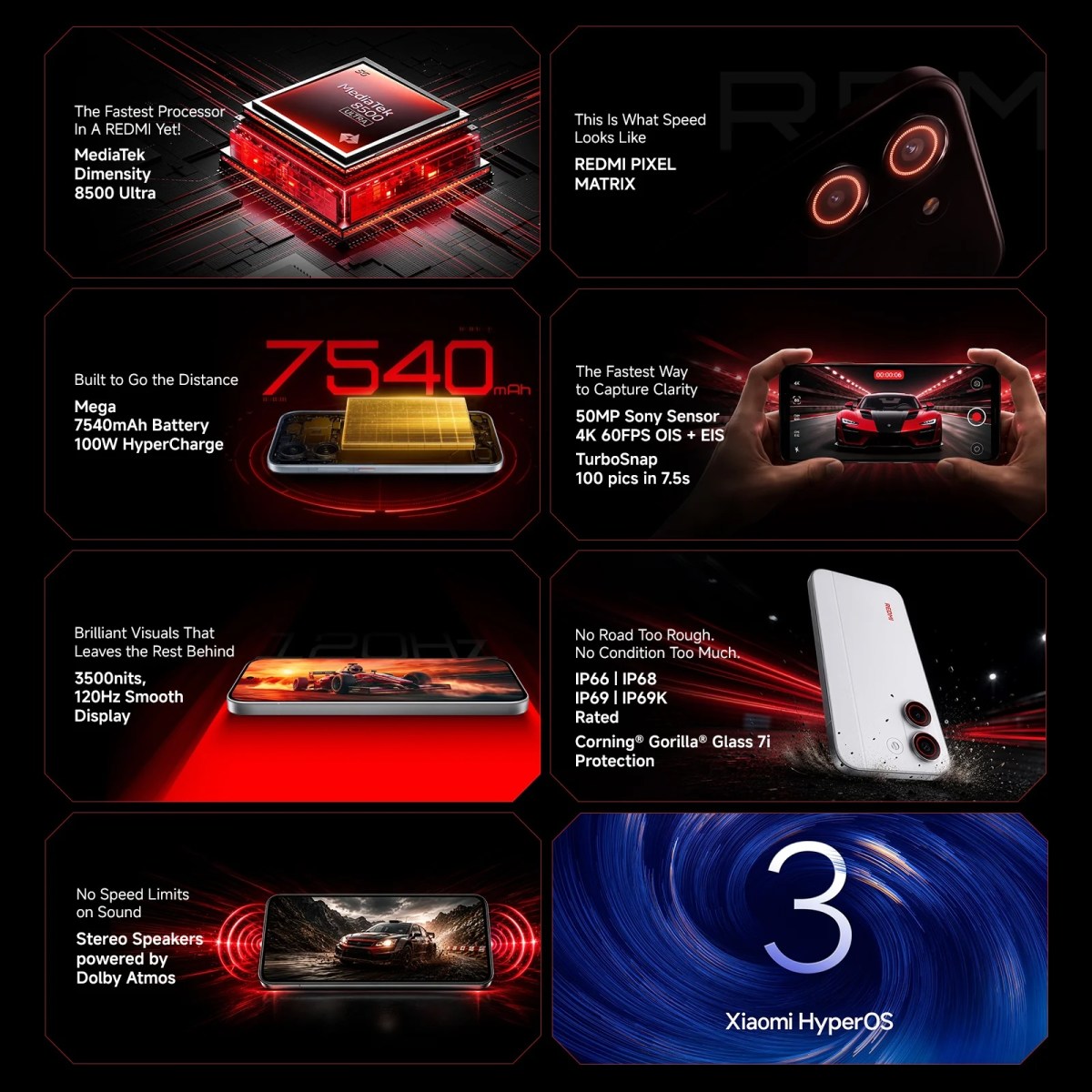 Redmi Turbo 5 özellikleri