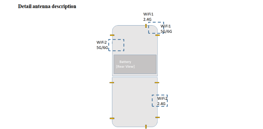 Samsung Galaxy Z Flip8 uydu iletişimi