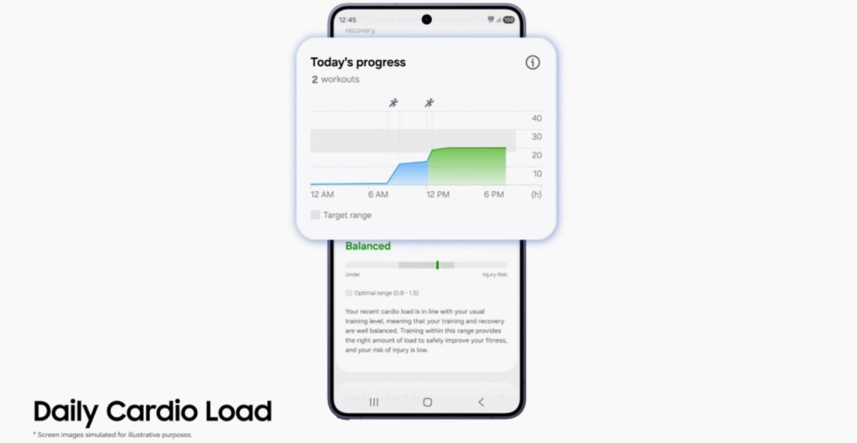 Samsung Health Günlük Kardiyo Yükü
