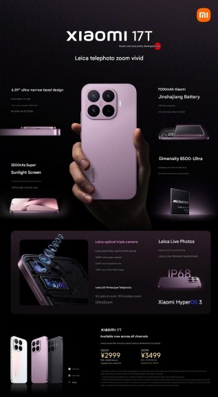 Xiaomi 17T serisi