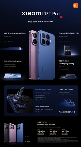 Xiaomi 17T Pro özellikleri