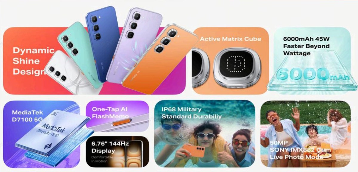 Infinix Hot 70 Pro teknik özellikler