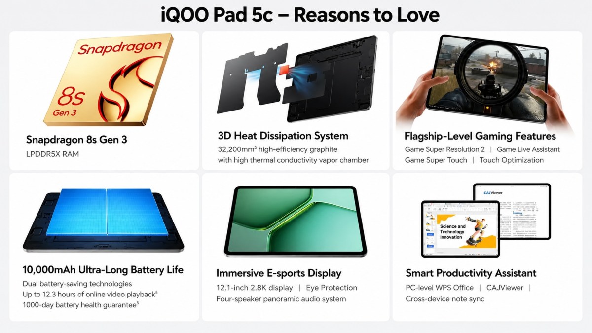 iQOO Pad 5c side profile and build quality