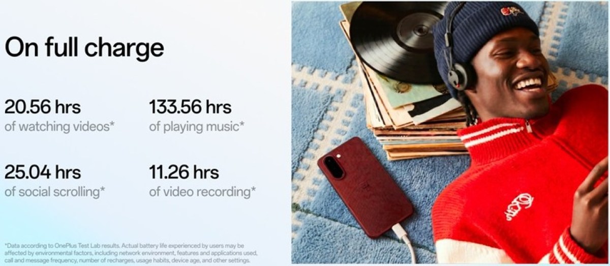 OnePlus N6x kullanım süreleri