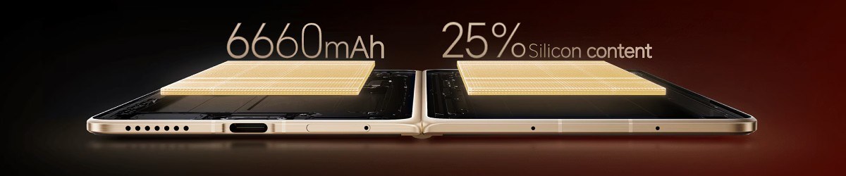 Honor Magic V6 yan görünüm