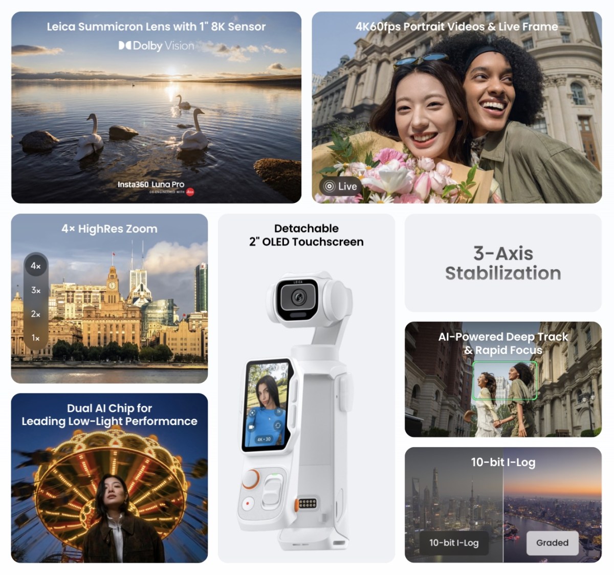 Insta360 Luna Pro Camera