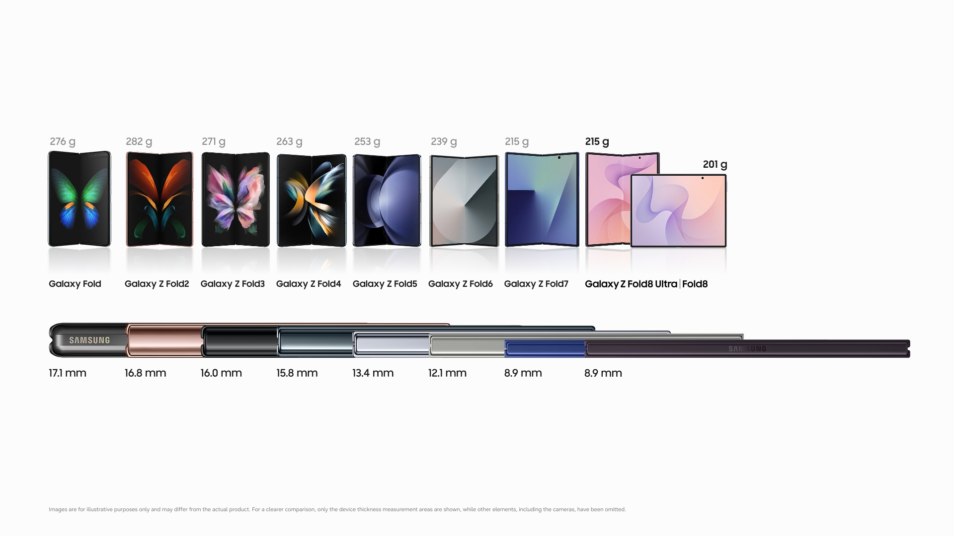 https://st.gsmarena.com/imgroot/news/26/09/samsung-slimming-down-the-folds/popup/gsmarena_001.jpg