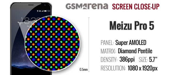 Meizu Pro 5 Review review