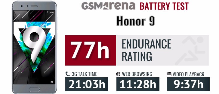 Honor 9 review