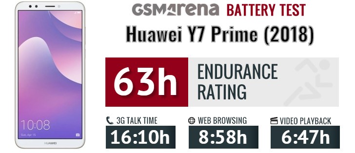 Huawei Y7 Prime (2018)