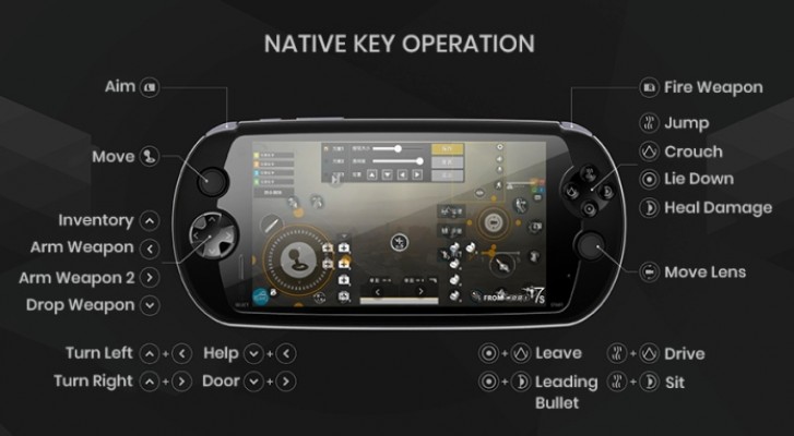 MOQI i7s Android game console review: Design, controls, internals