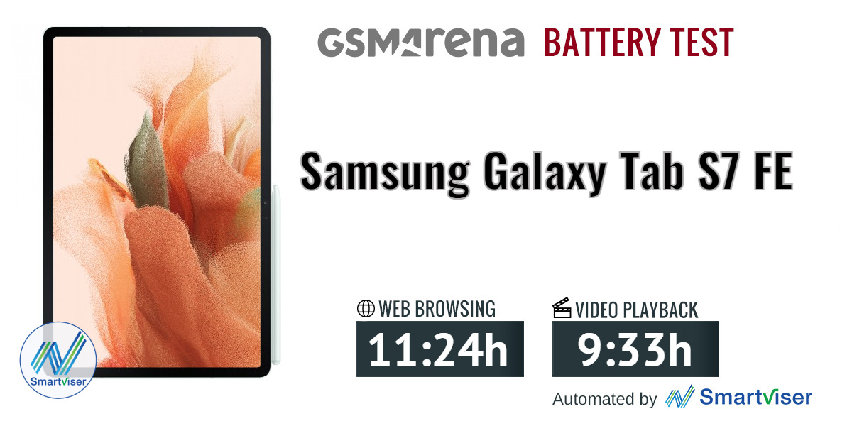Samsung Galaxy Tab S7 FE review